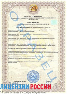 Образец сертификата соответствия (приложение) Кисловодск Сертификат ISO 50001